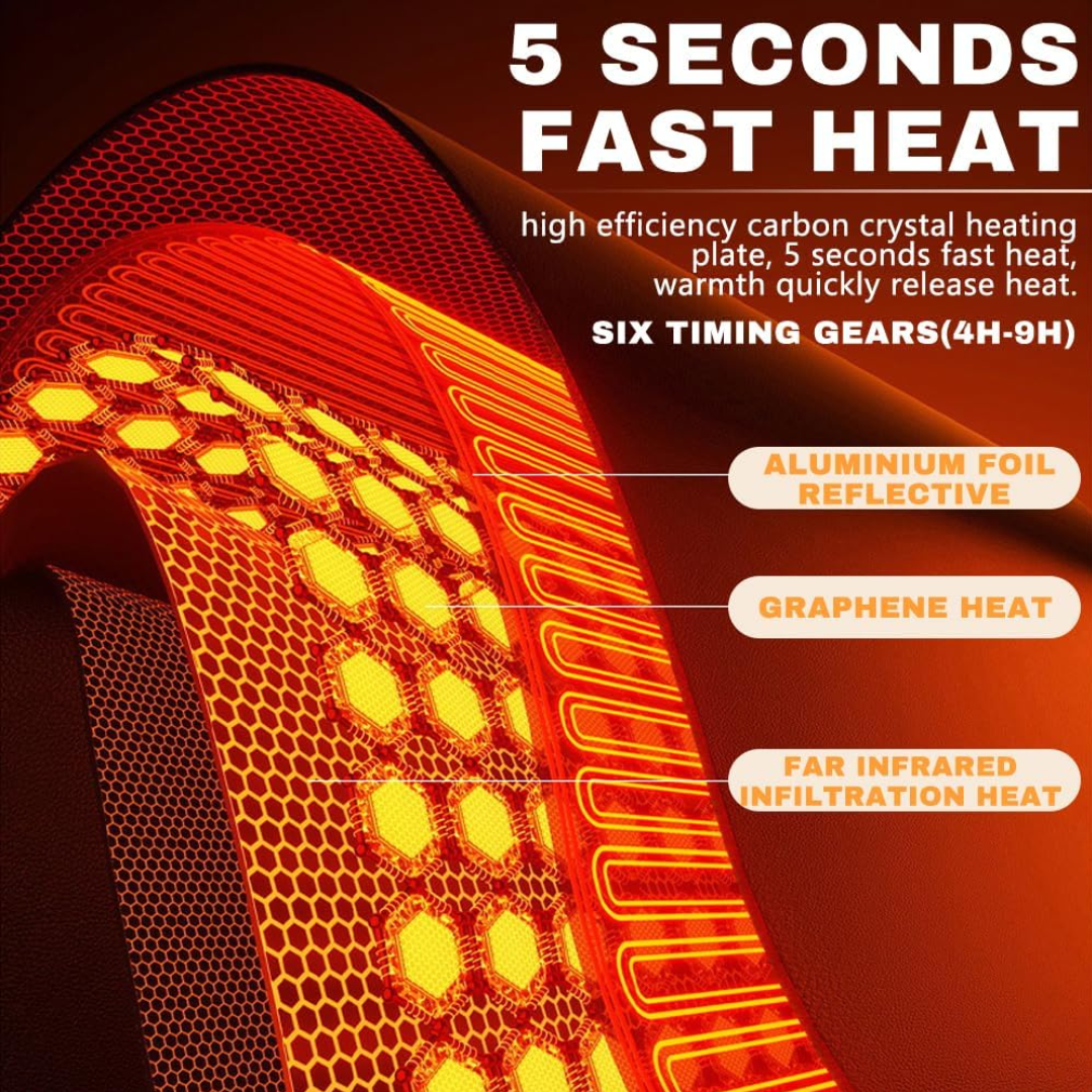 Wrap Heater