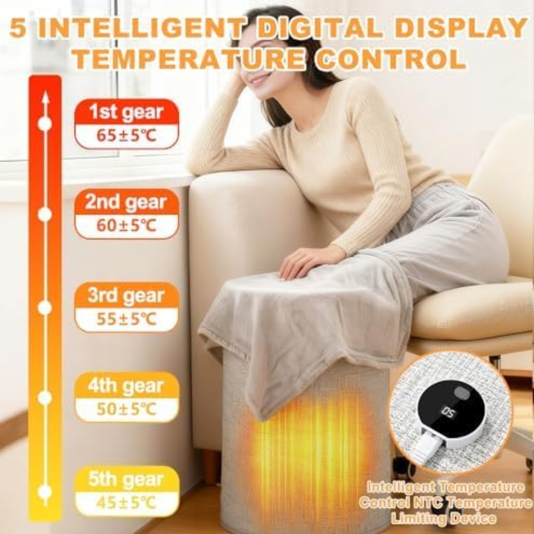 Wrap Heater
